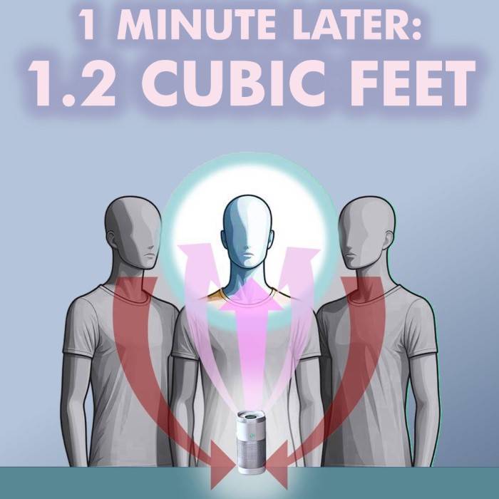Slide2-Custom.JPG